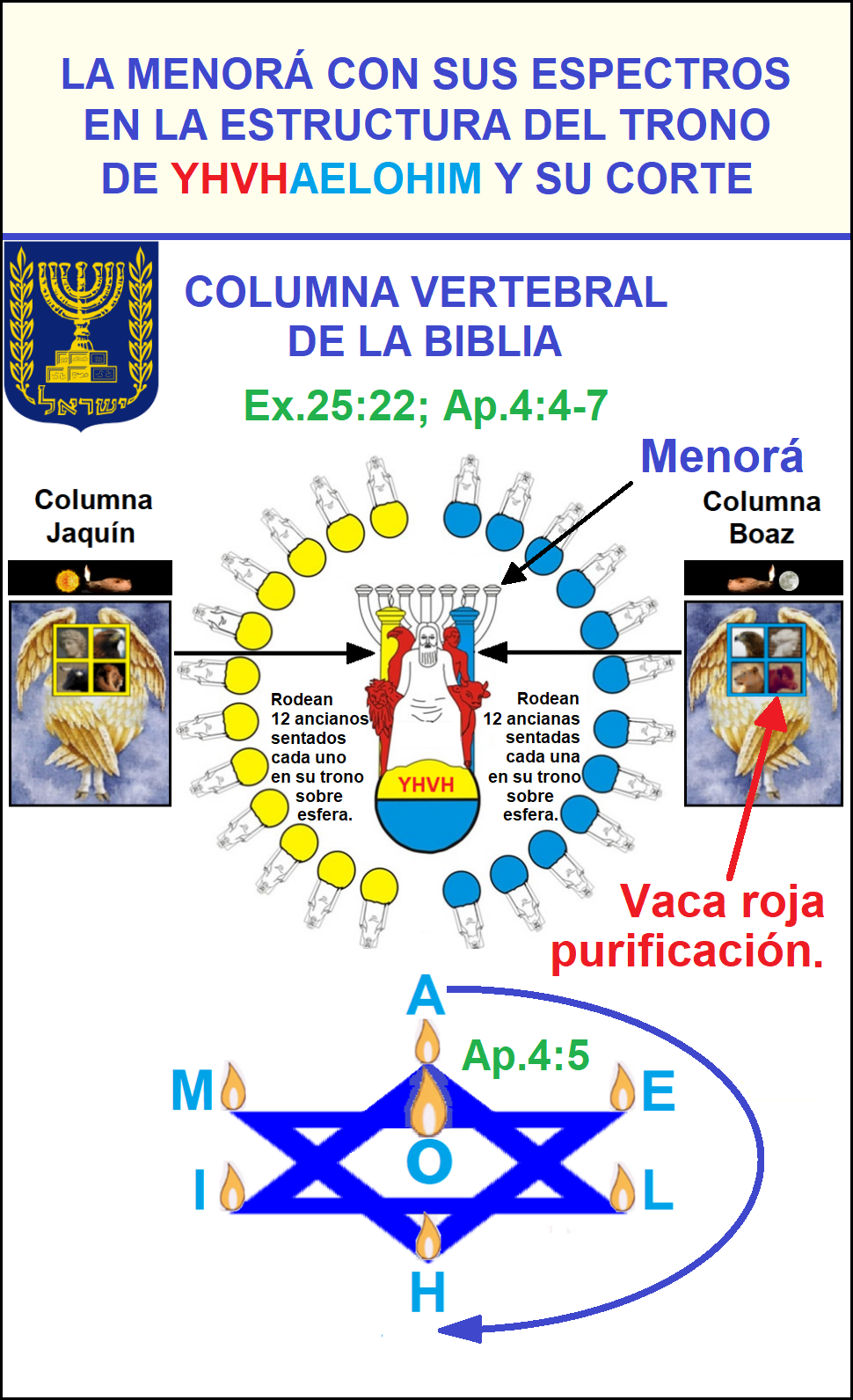 Consumado es el misterio de Dios